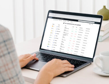 IranCryptoMarket Platform Development